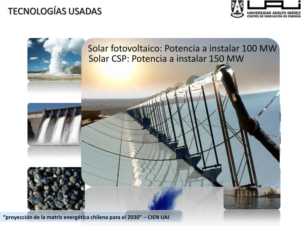 instalar 100 MW Solar