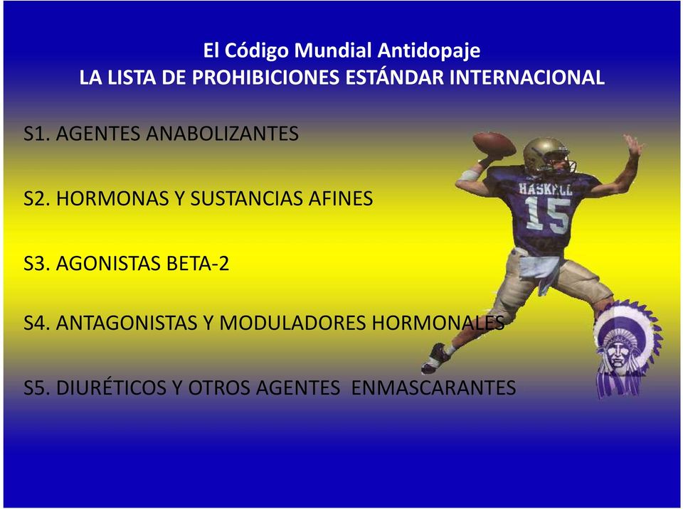 HORMONAS Y SUSTANCIAS AFINES S3. AGONISTAS BETA-2 S4.