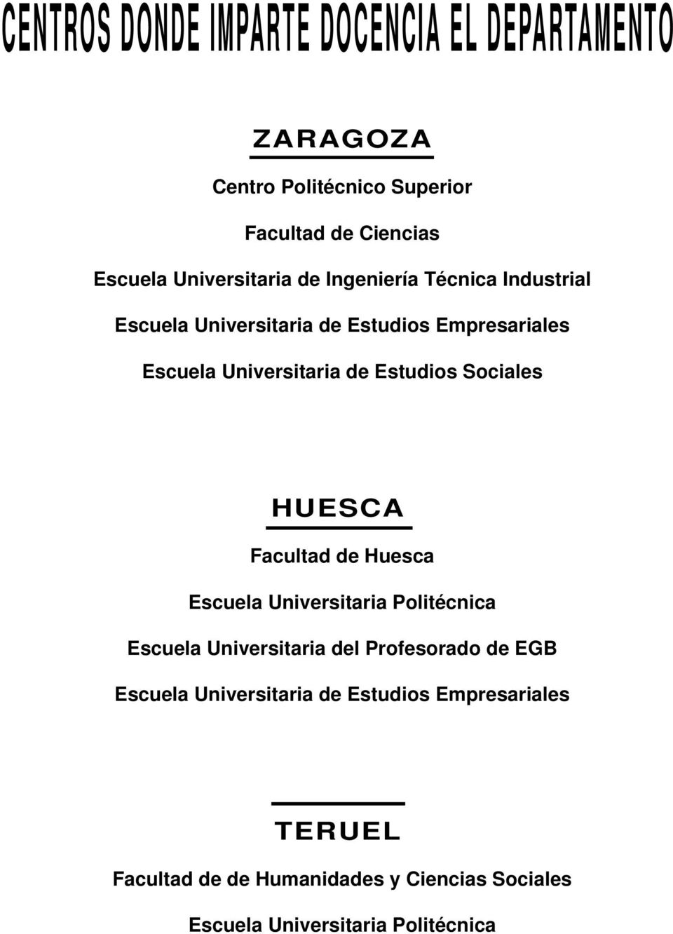 Estudios Sociales HUESCA Facultad de Huesca Escuela Universitaria Politécnica Escuela Universitaria del Profesorado de EGB