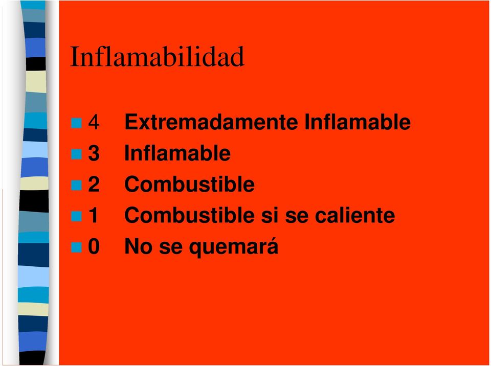 Inflamable 2 Combustible 1