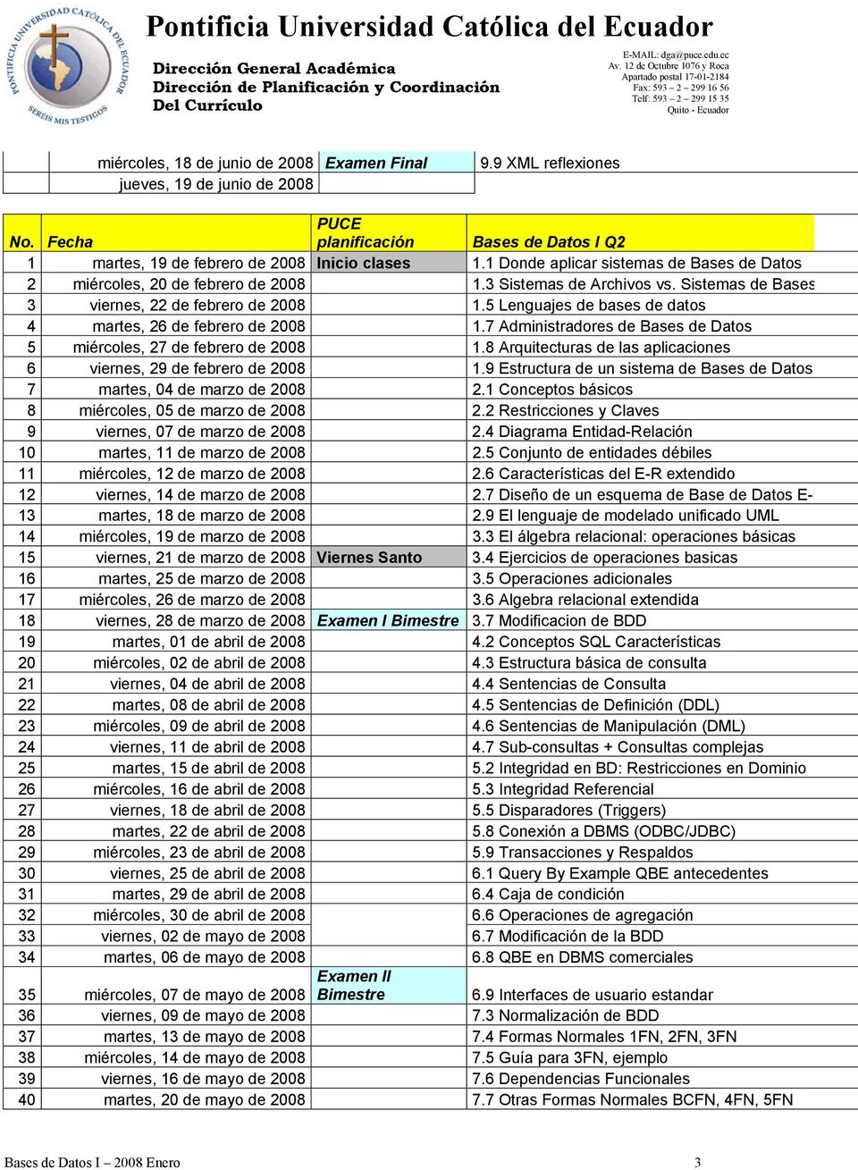 5 Lenguajes de bases de datos 4 martes, 26 de febrero de 2008 1.7 Administradores de Bases de Datos 5 miércoles, 27 de febrero de 2008 1.