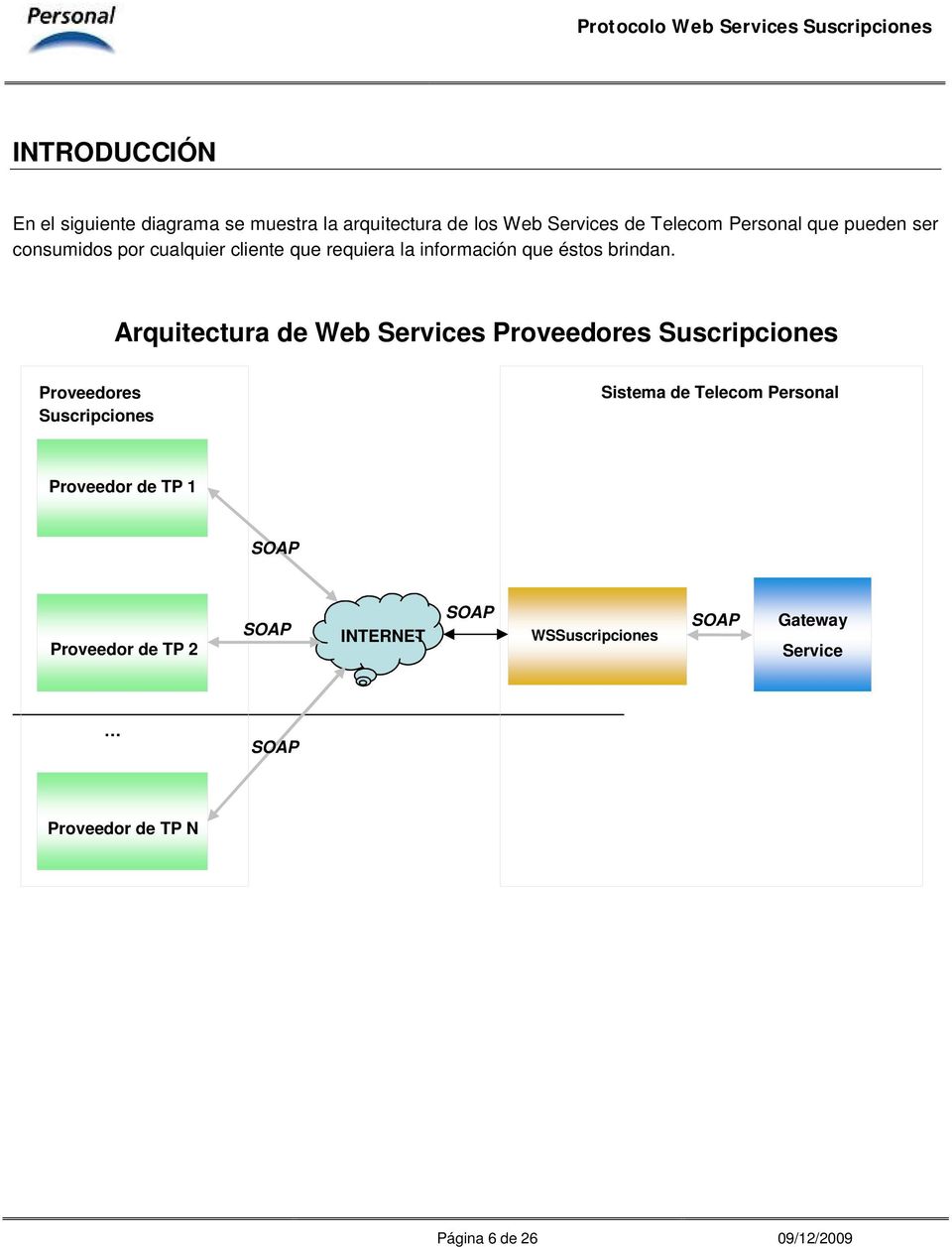 Arquitectura de Web Services Proveedores Suscripciones Proveedores Suscripciones Sistema de Telecom Personal