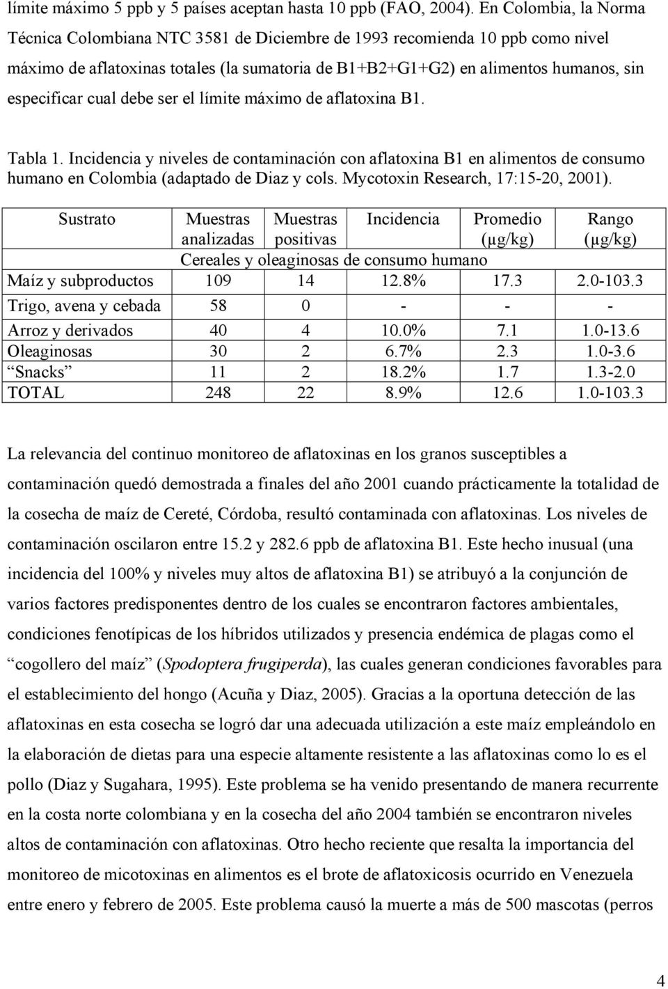 cual debe ser el límite máximo de aflatoxina B1. Tabla 1. Incidencia y niveles de contaminación con aflatoxina B1 en alimentos de consumo humano en Colombia (adaptado de Diaz y cols.