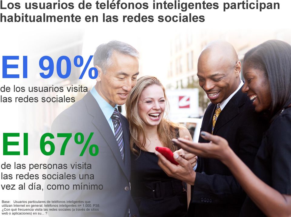 Usuarios particulares de teléfonos inteligentes que utilizan Internet en general; teléfonos inteligentes n=