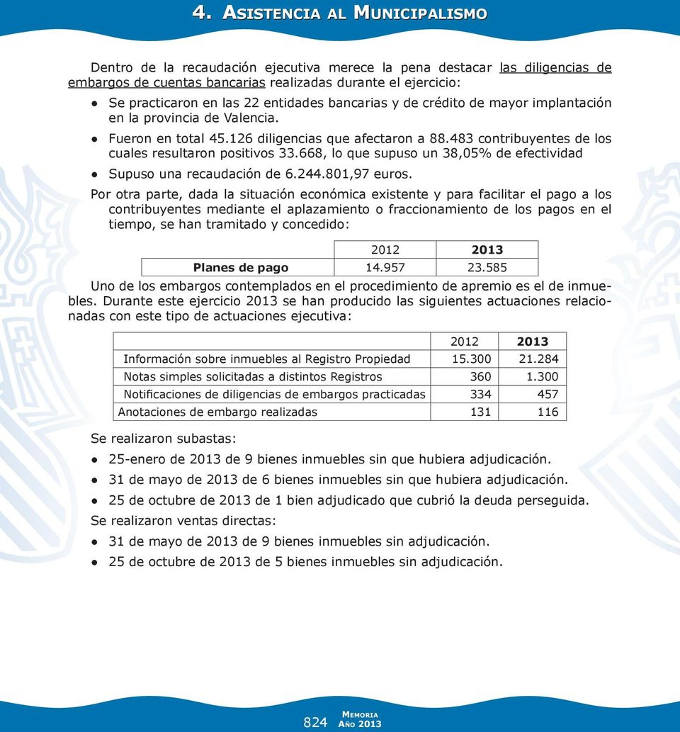 668, lo que supuso un 38,05% de efectividad Supuso una recaudación de 6.244.801,97 euros.
