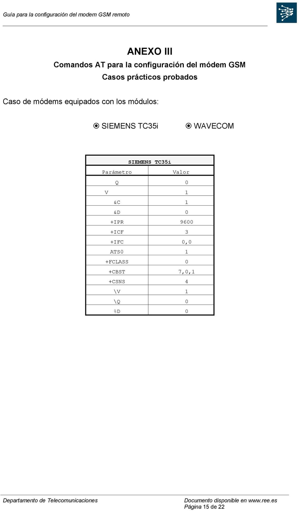 TC35i WAVECOM SIEMENS TC35i Parámetro Valor Q 0 V 1 &C 1 &D 0 +IPR 9600