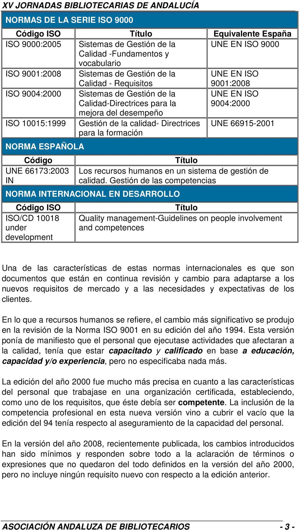 Directrices para la formación UNE 66915-2001 NORMA ESPAÑOLA Código UNE 66173:2003 IN Título Los recursos humanos en un sistema de gestión de calidad.