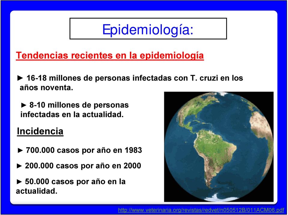 8-10 millones de personas infectadas en la actualidad. Incidencia 700.