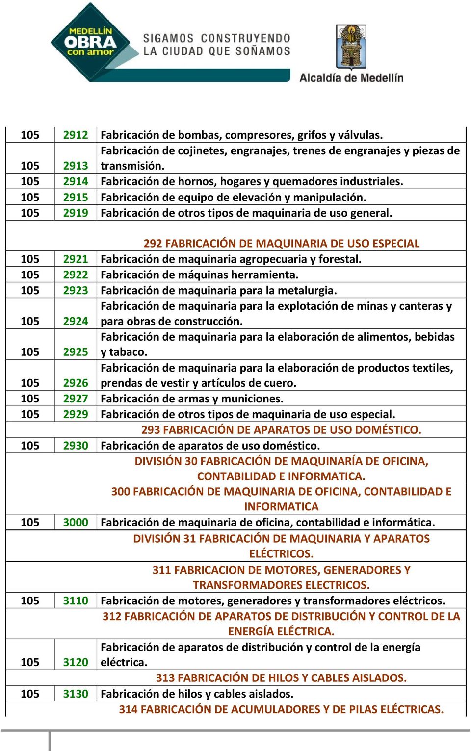 292 FABRICACIÓN DE MAQUINARIA DE USO ESPECIAL 105 2921 Fabricación de maquinaria agropecuaria y forestal. 105 2922 Fabricación de máquinas herramienta.
