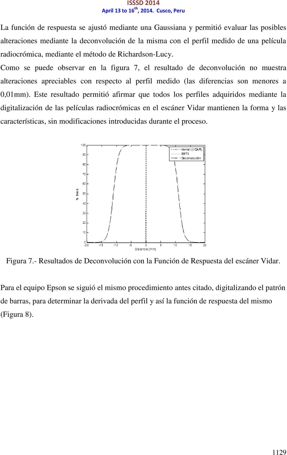 Como se puede observar en la figura 7, el resultado de deconvolución no muestra alteraciones apreciables con respecto al perfil medido (las diferencias son menores a 0,01mm).