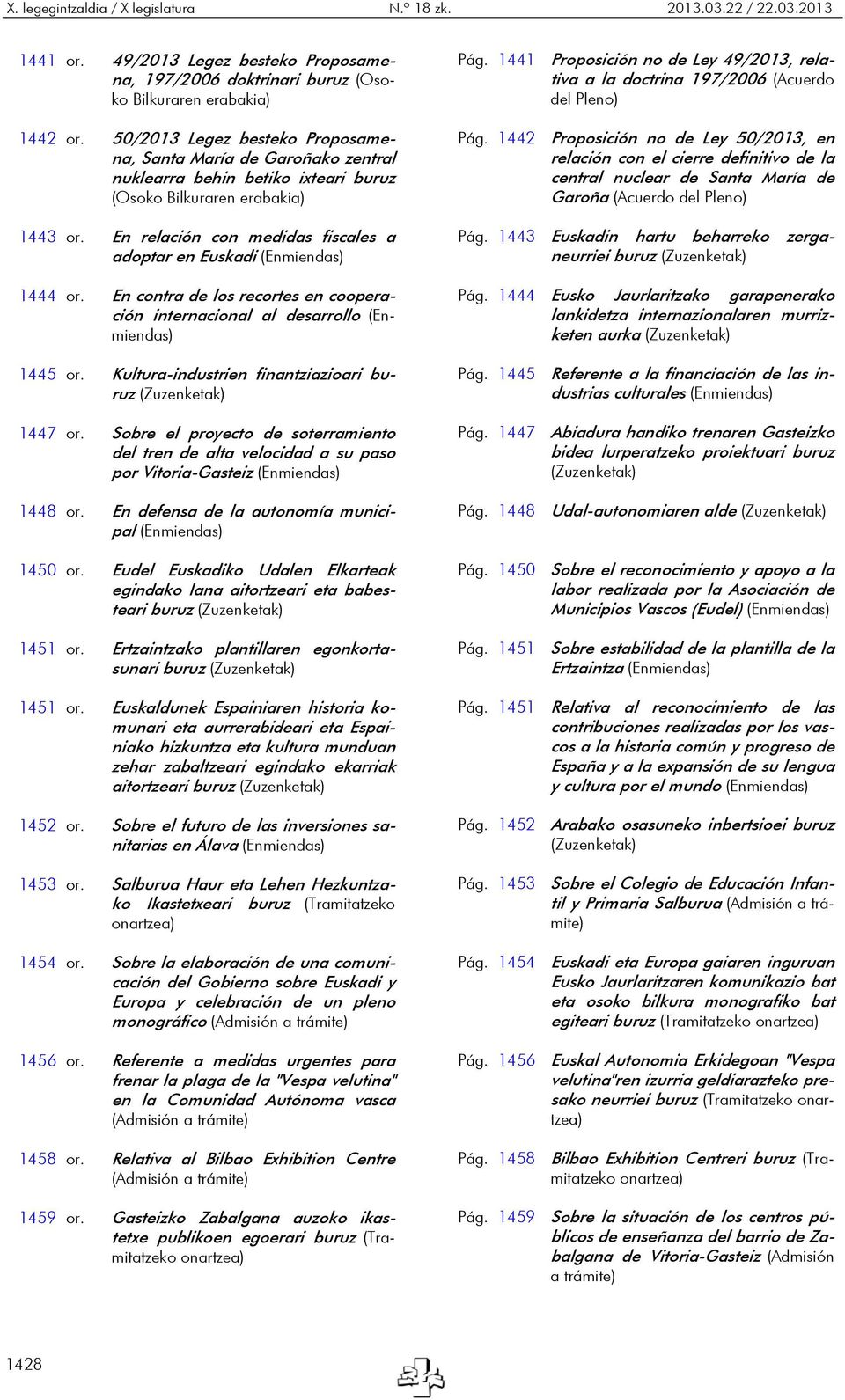 En relación con medidas fiscales a adoptar en Euskadi (Enmiendas) 1444 or. En contra de los recortes en cooperación internacional al desarrollo (Enmiendas) 1445 or.
