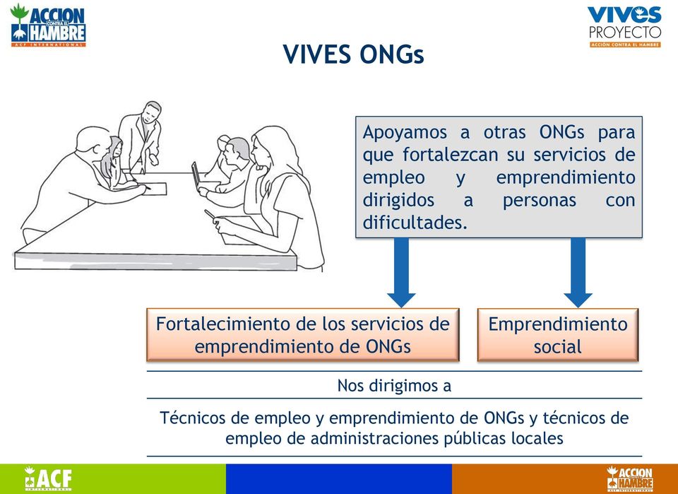 Fortalecimiento de los servicios de emprendimiento de ONGs Emprendimiento social