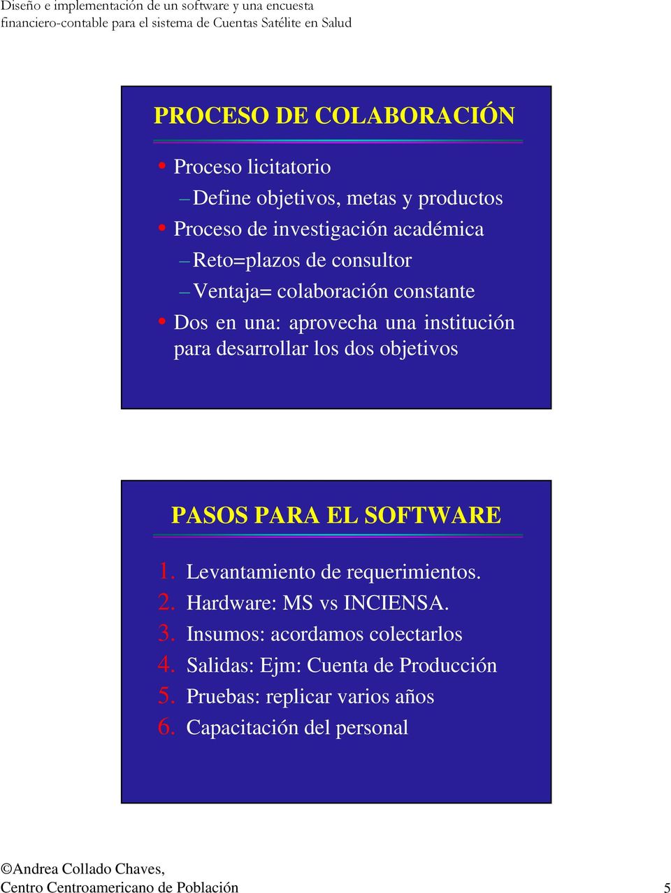 objetivos PASOS PARA EL SOFTWARE 1. Levantamiento de requerimientos. 2. Hardware: MS vs INCIENSA. 3.