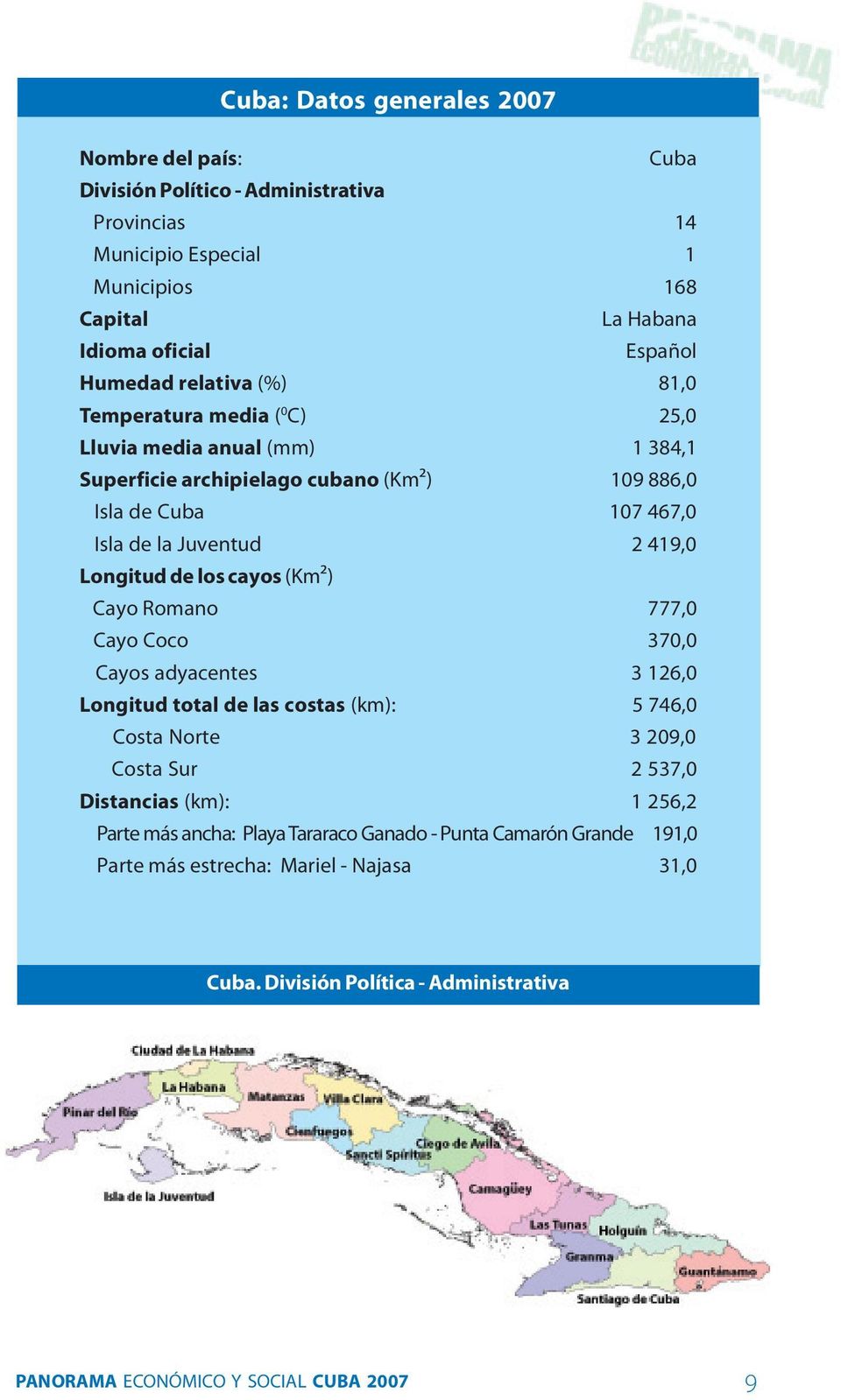 Longitud de los cayos (Km²) Cayo Romano 777,0 Cayo Coco 370,0 Cayos adyacentes 3 126,0 Longitud total de las costas (km): 5 746,0 Costa Norte 3 209,0 Costa Sur 2 537,0 Distancias (km):