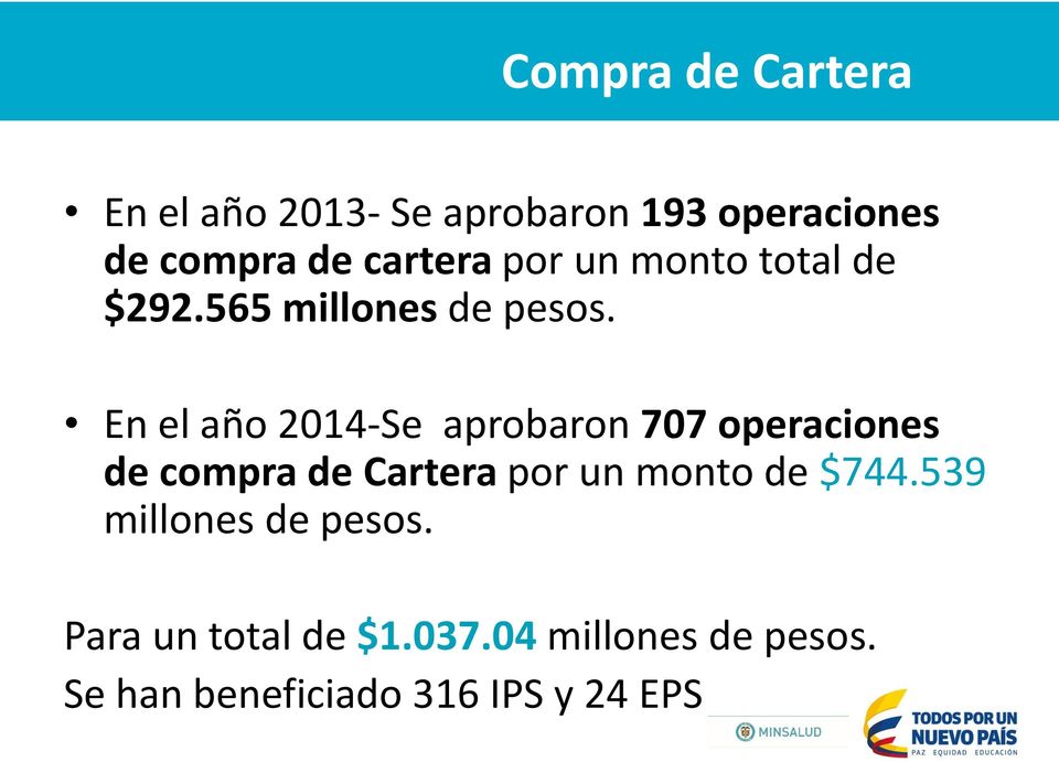 En el año 2014-Se aprobaron 707 operaciones de compra de Cartera por un monto de