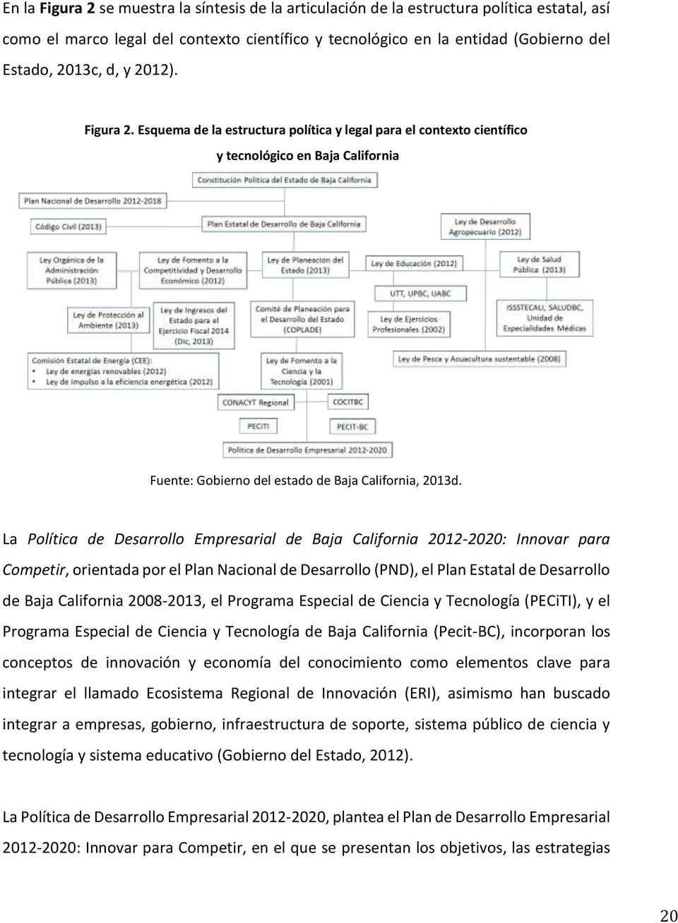 La Política de Desarrollo Empresarial de Baja California 2012-2020: Innovar para Competir, orientada por el Plan Nacional de Desarrollo (PND), el Plan Estatal de Desarrollo de Baja California