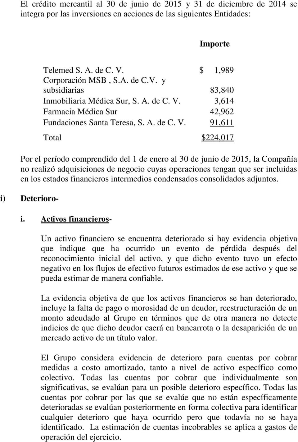 3,614 Farmacia Médica Sur 42,962 Fundaciones Santa Teresa, S. A. de C. V.