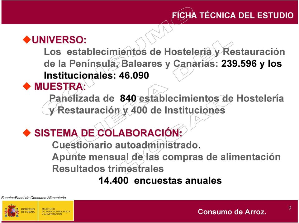 090 MUESTRA: Panelizada de 840 establecimientos de Hostelería y Restauración y 400 de Instituciones SISTEMA DE
