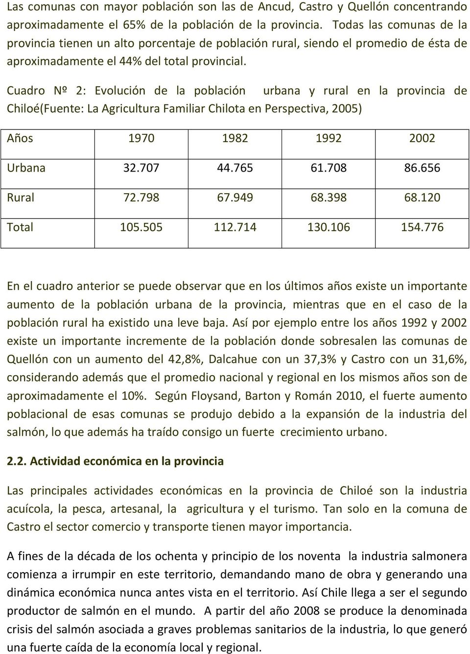 Cuadro Nº 2: Evolución de la población urbana y rural en la provincia de Chiloé(Fuente: La Agricultura Familiar Chilota en Perspectiva, 2005) Años 1970 1982 1992 2002 Urbana 32.707 44.765 61.708 86.
