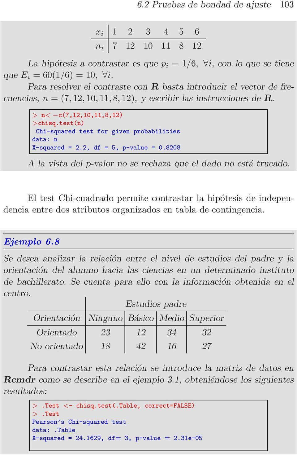 test(n) Chi-squared test for given probabilities data: n X-squared = 2.2, df = 5, p-value = 0.8208 A la vista del p-valor no se rechaza que el dado no está trucado.