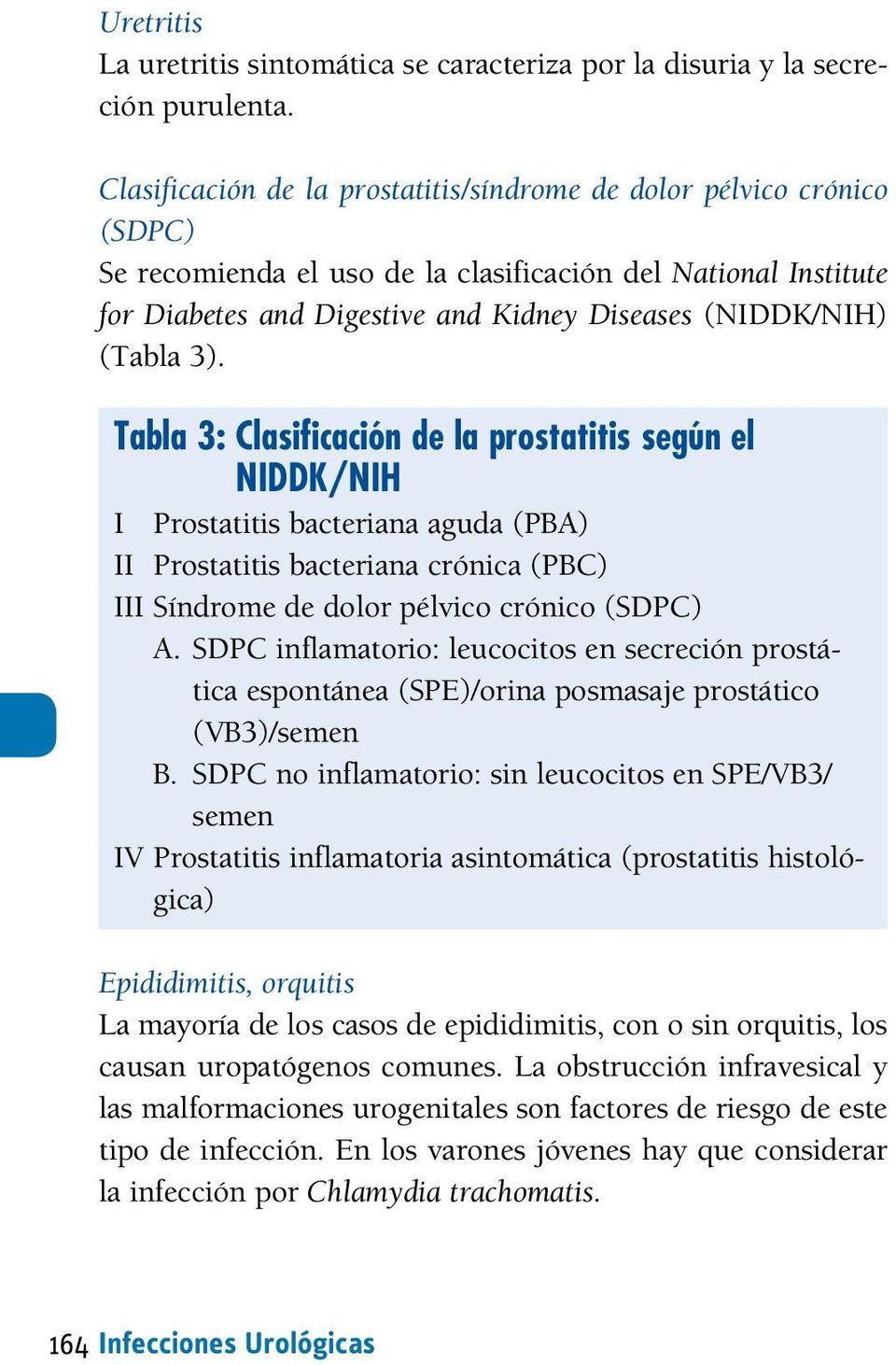 (Tabla 3). Tabla 3: Clasificación de la prostatitis según el NIDDK/NIH I Prostatitis bacteriana aguda (PBA) II Prostatitis bacteriana crónica (PBC) III Síndrome de dolor pélvico crónico (SDPC) A.