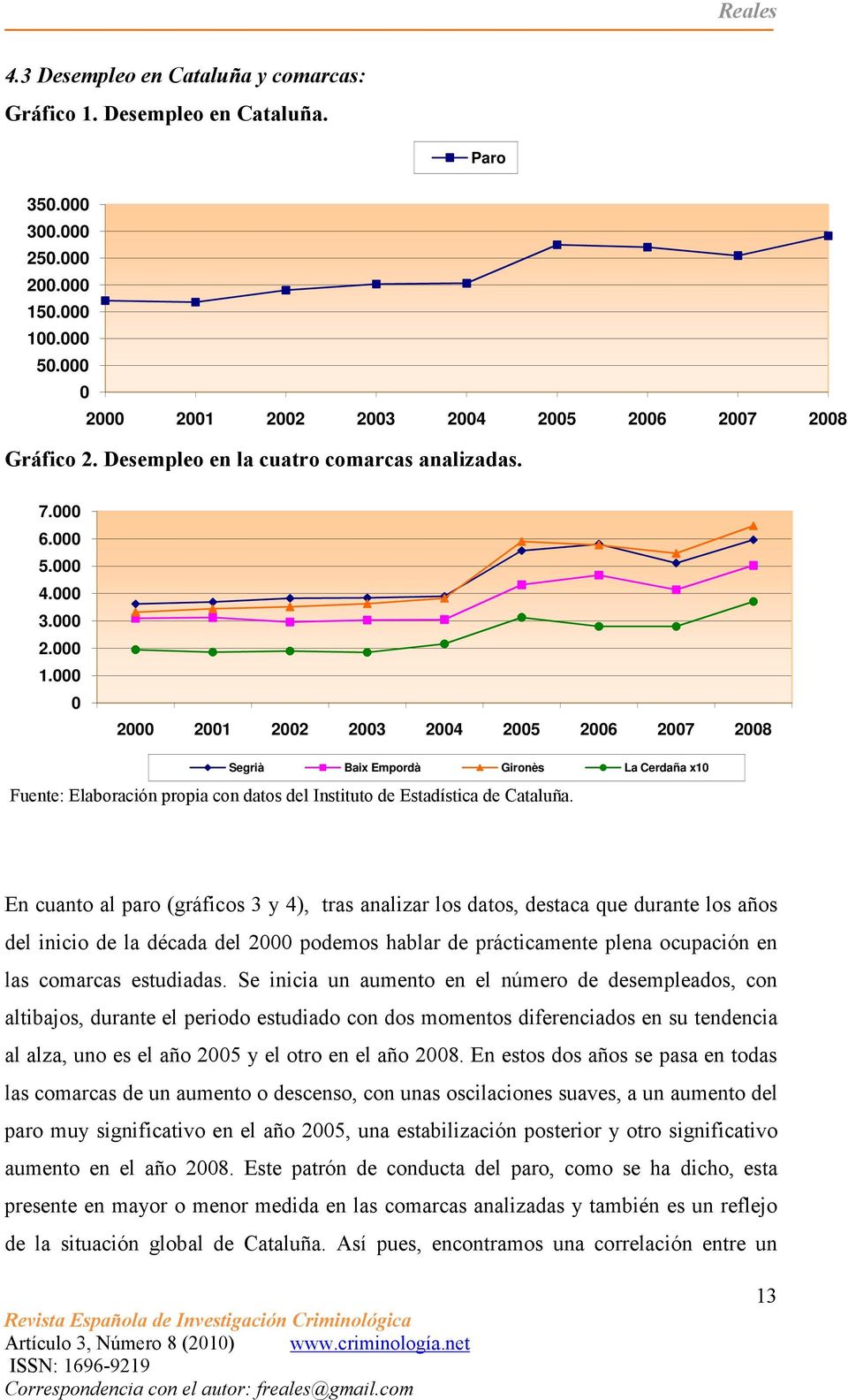 000 0 2000 2001 2002 2003 2004 2005 2006 2007 2008 Segrià Baix Empordà Gironès La Cerdaña x10 Fuente: Elaboración propia con datos del Instituto de Estadística de Cataluña.