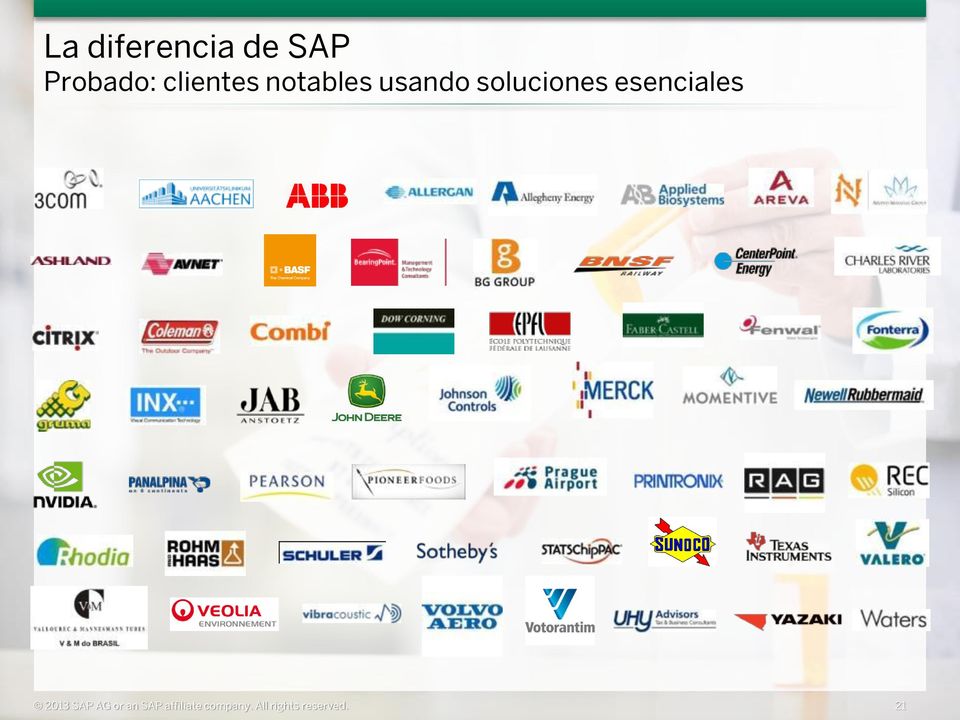 esenciales 2013 SAP AG or an SAP