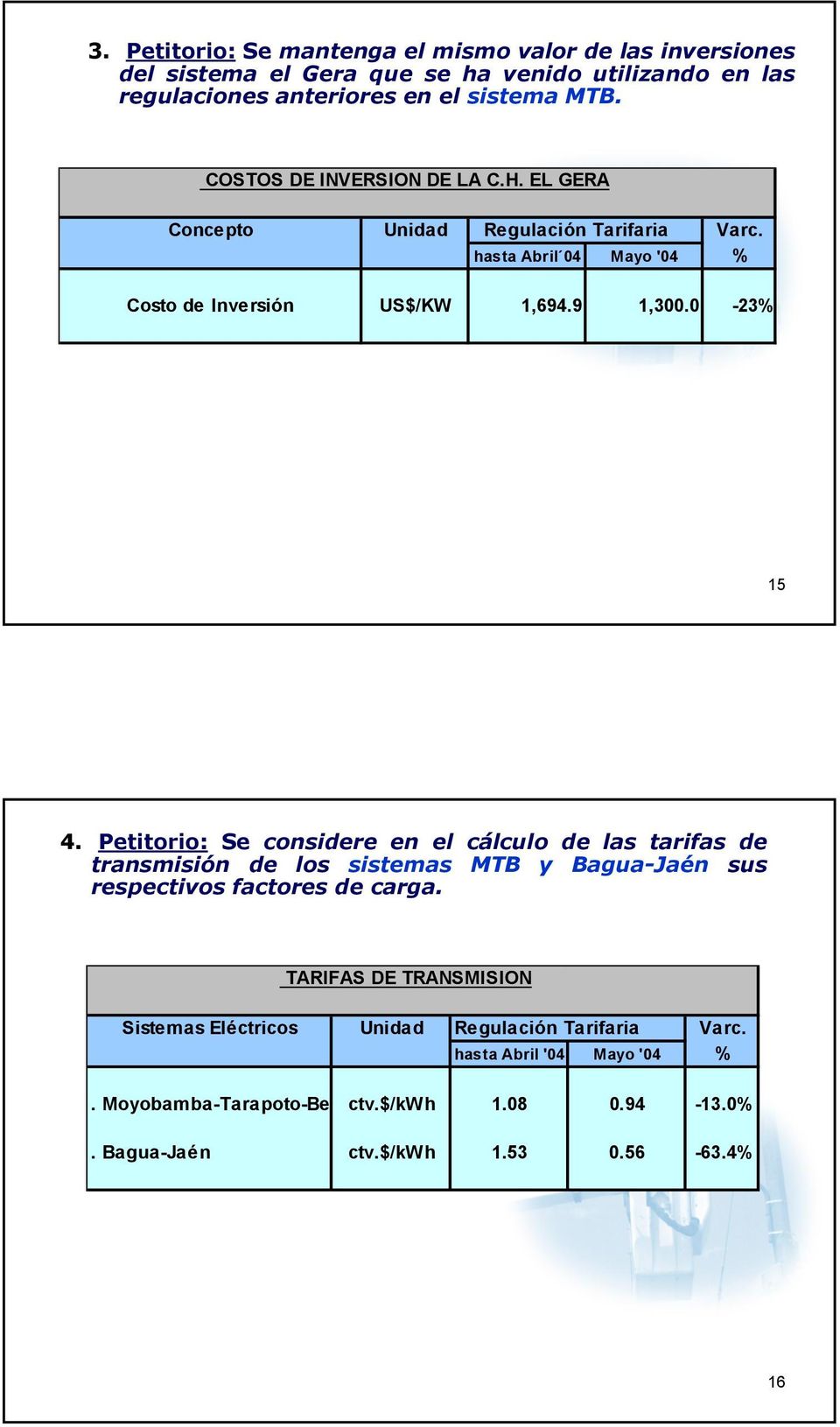 Petitorio: Se considere en el cálculo de las tarifas de transmisión de los sistemas MTB y Bagua-Jaén sus respectivos factores de carga.
