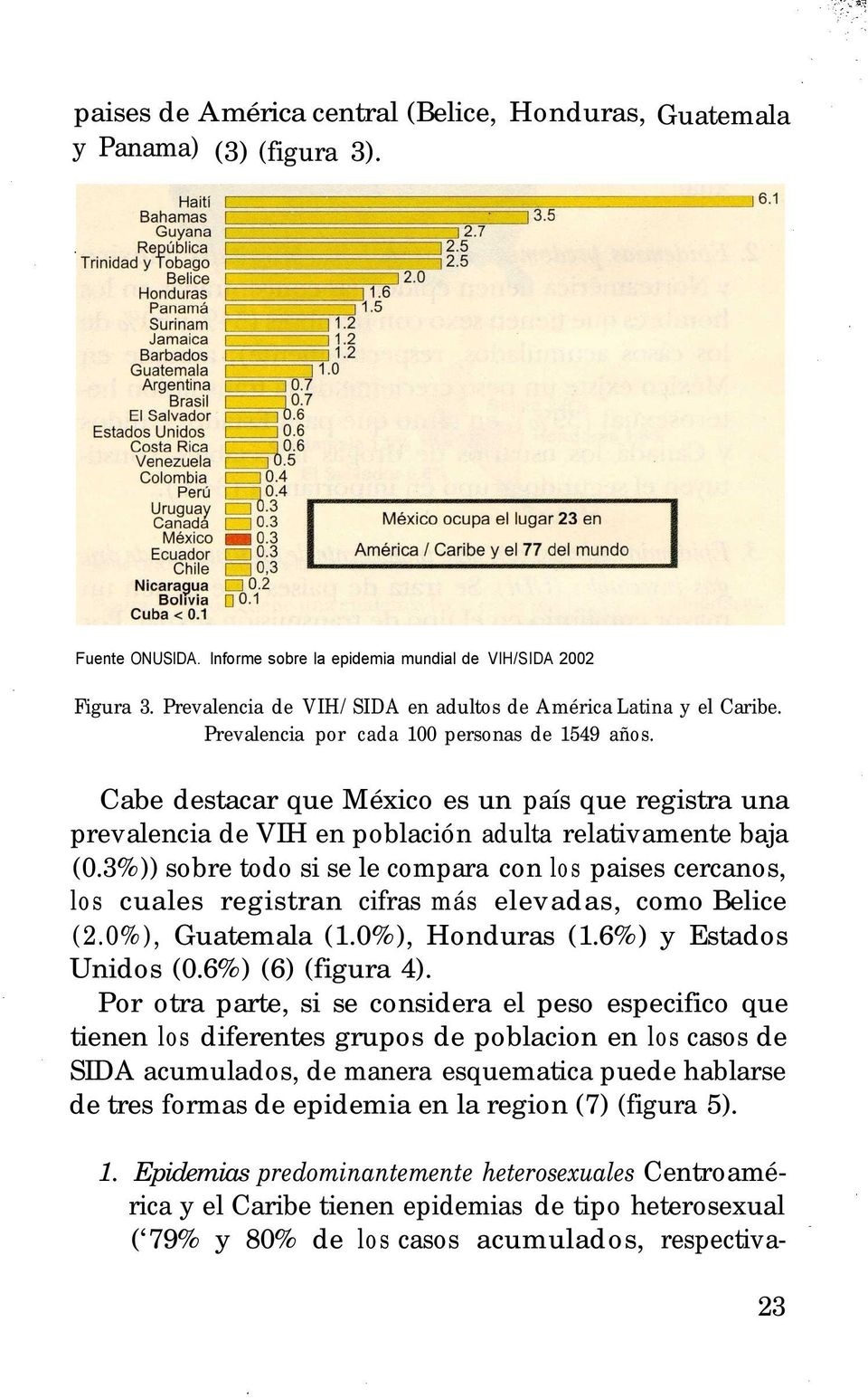 Ecu(!;;ipe Nicr;, IJ; B Cuba < 0.1 %.7-0:: 5.6 EzY&90 45 i : 0.4 Ld go:: México ocupa el lugar 23 en América / Caribe y el 77del mundo. Fuente ONUSIDA.