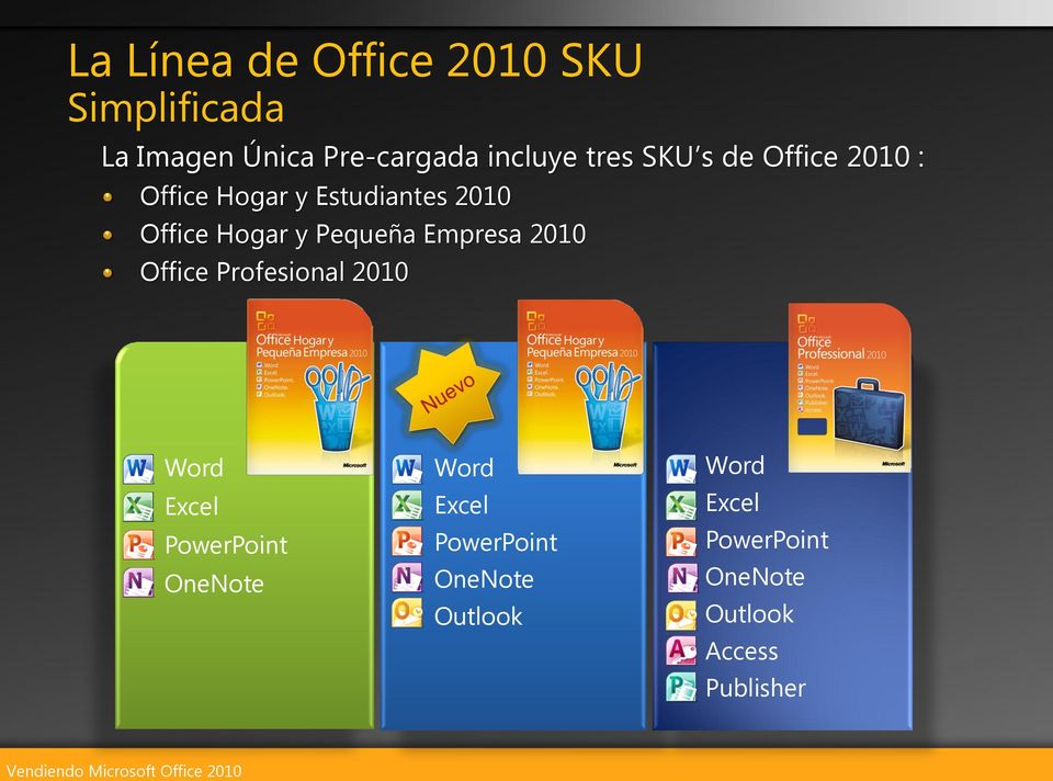 Office 2010 : Office Hogar y Estudiantes 2010