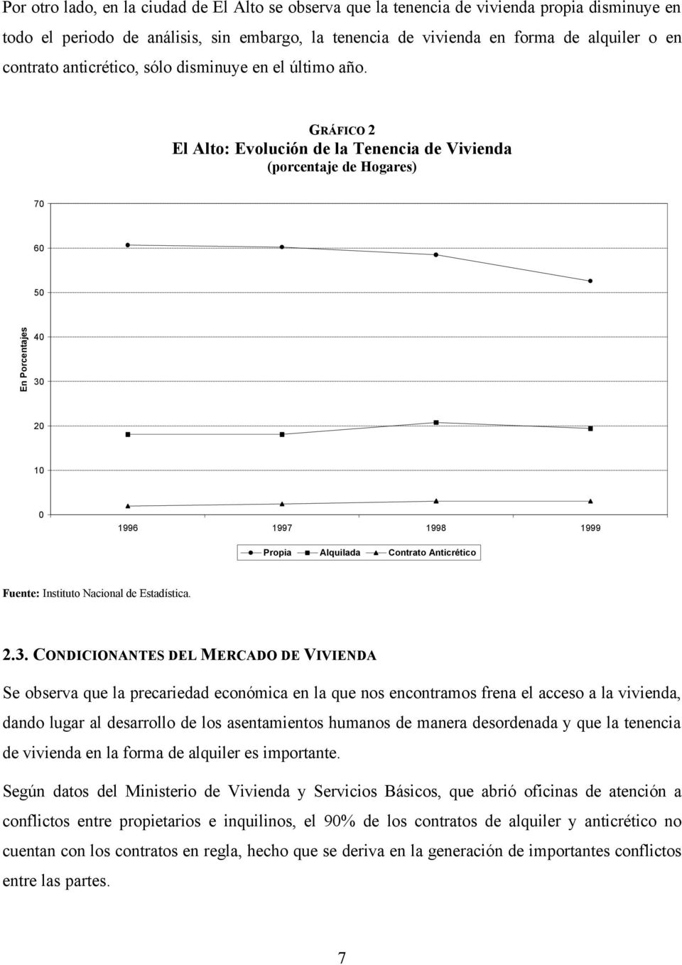 GRÁFICO 2 El Alto: Evolución de la Tenencia de Vivienda (porcentaje de Hogares) 70 60 50 En Porcentajes 40 30 20 10 0 1996 1997 1998 1999 Propia Alquilada Contrato Anticrético Fuente: Instituto