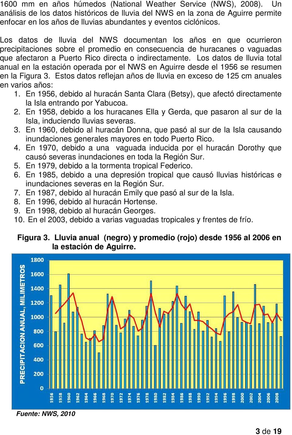 Los datos de lluvia del NWS documentan los años en que ocurrieron precipitaciones sobre el promedio en consecuencia de huracanes o vaguadas que afectaron a Puerto Rico directa o indirectamente.