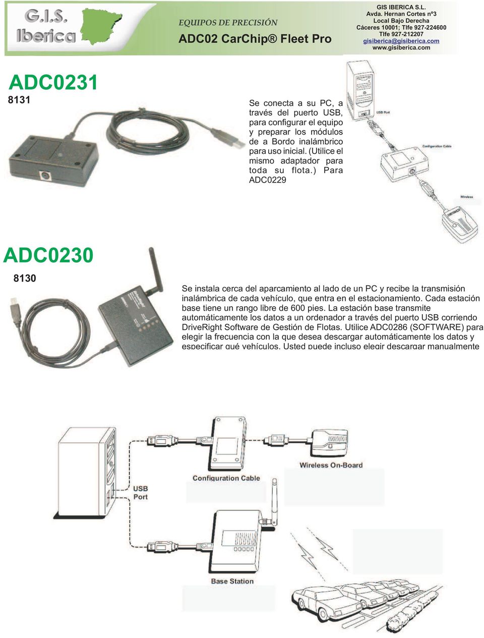 ) Para ADC0229 ADC0230 8130 Se instala cerca del aparcamiento al lado de un PC y recibe la transmisión inalámbrica de cada vehículo, que entra en el estacionamiento.