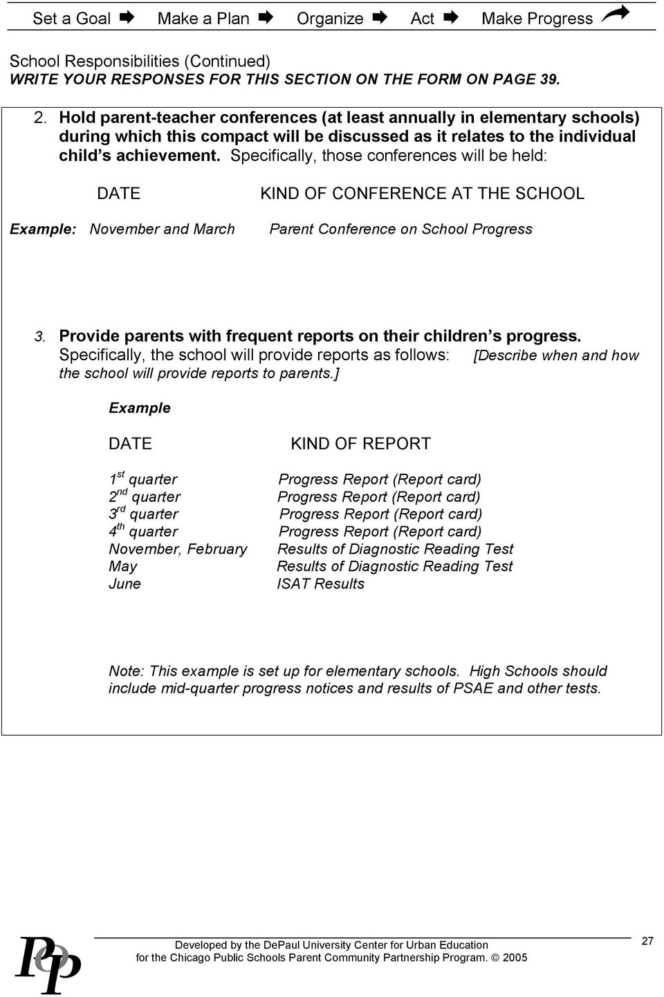 Specifically, those conferences will be held: DATE Example: November and March KIND OF CONFERENCE AT THE SCHOOL Parent Conference on School Progress 3.
