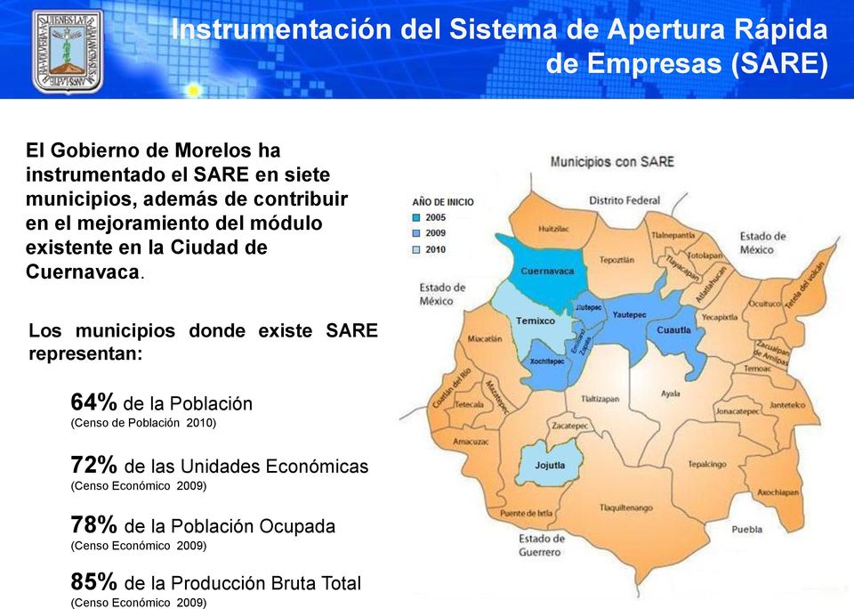 Los municipios donde existe SARE representan: 64% de la Población (Censo de Población 2010) 72% de las