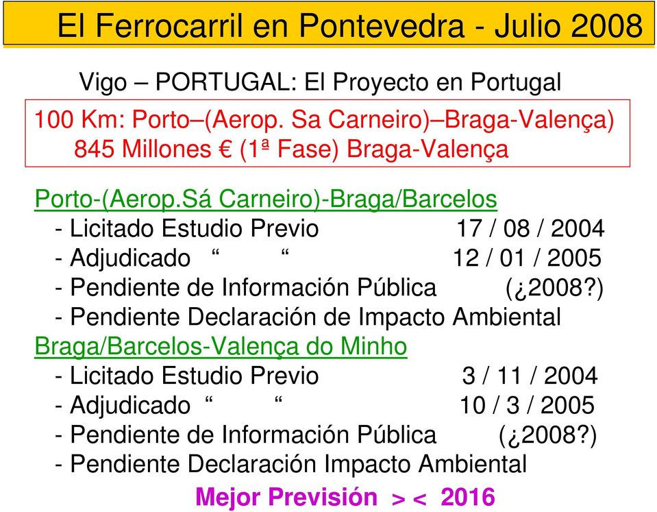 Sá Carneiro)-Braga/Barcelos - Licitado Estudio Previo 17 / 08 / 2004 - Adjudicado 12 / 01 / 2005 - Pendiente de Información Pública ( 2008?