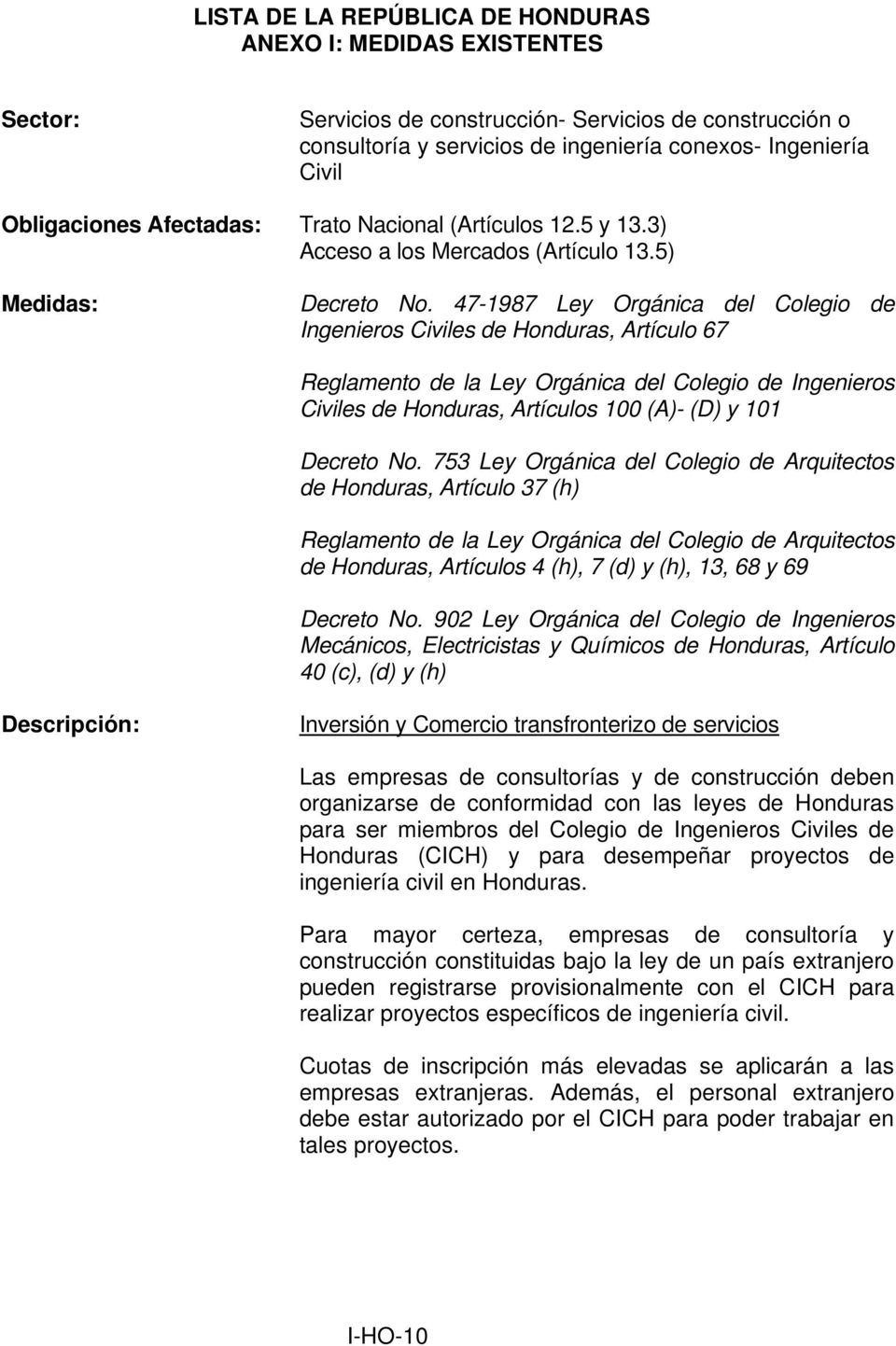 47-1987 Ley Orgánica del Colegio de Ingenieros Civiles de Honduras, Artículo 67 Reglamento de la Ley Orgánica del Colegio de Ingenieros Civiles de Honduras, Artículos 100 (A)- (D) y 101 Decreto No.