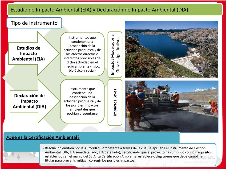 Ambiental (DIA) Instrumento que contiene una descripción de la actividad propuesta y de los posibles impactos ambientales que podrían presentarse Impactos Leves Que es la Certificación Ambiental?