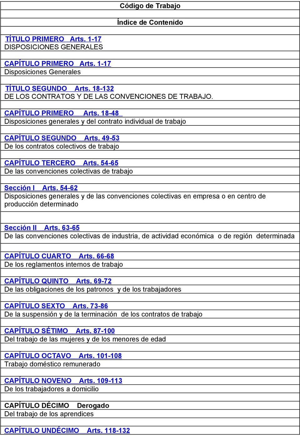 49-53 De los contratos colectivos de trabajo CAPÍTULO TERCERO Arts. 54-65 De las convenciones colectivas de trabajo Sección I Arts.