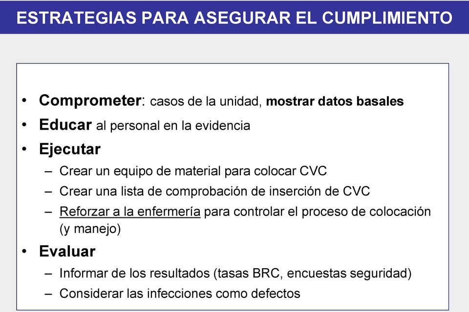 comprobación de inserción de CVC Reforzar a la enfermería para controlar el proceso de colocación (y