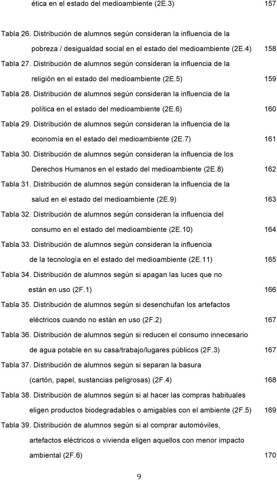 Distribución de alumnos según consideran la influencia de la política en el estado del medioambiente (2E.6) 160 Tabla 29.