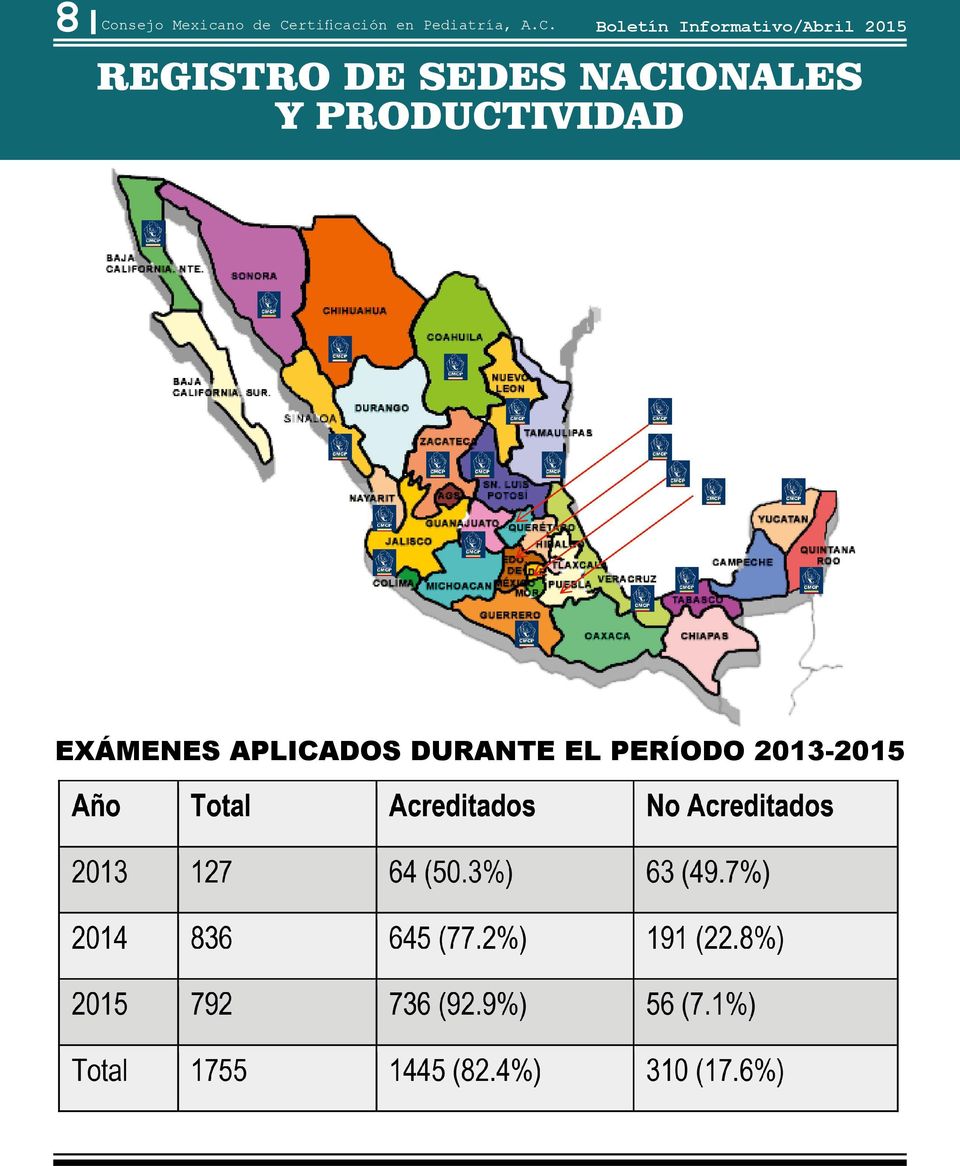 Boletín Informativo/Abril 2015 REGISTRO DE