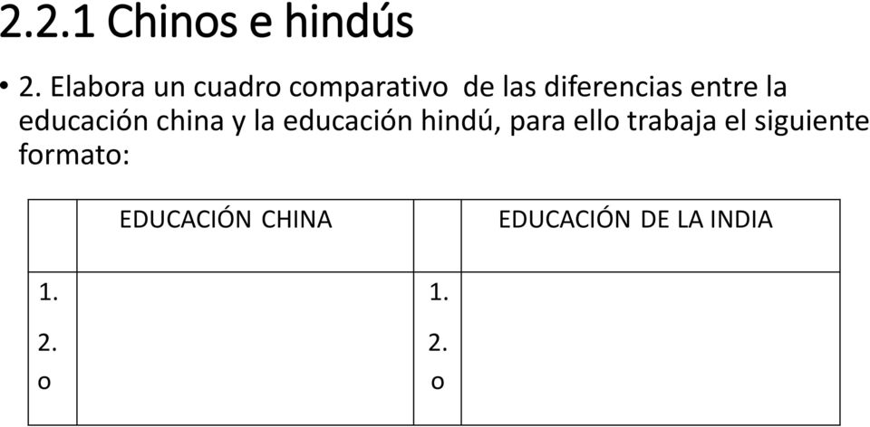 entre la educación china y la educación hindú, para