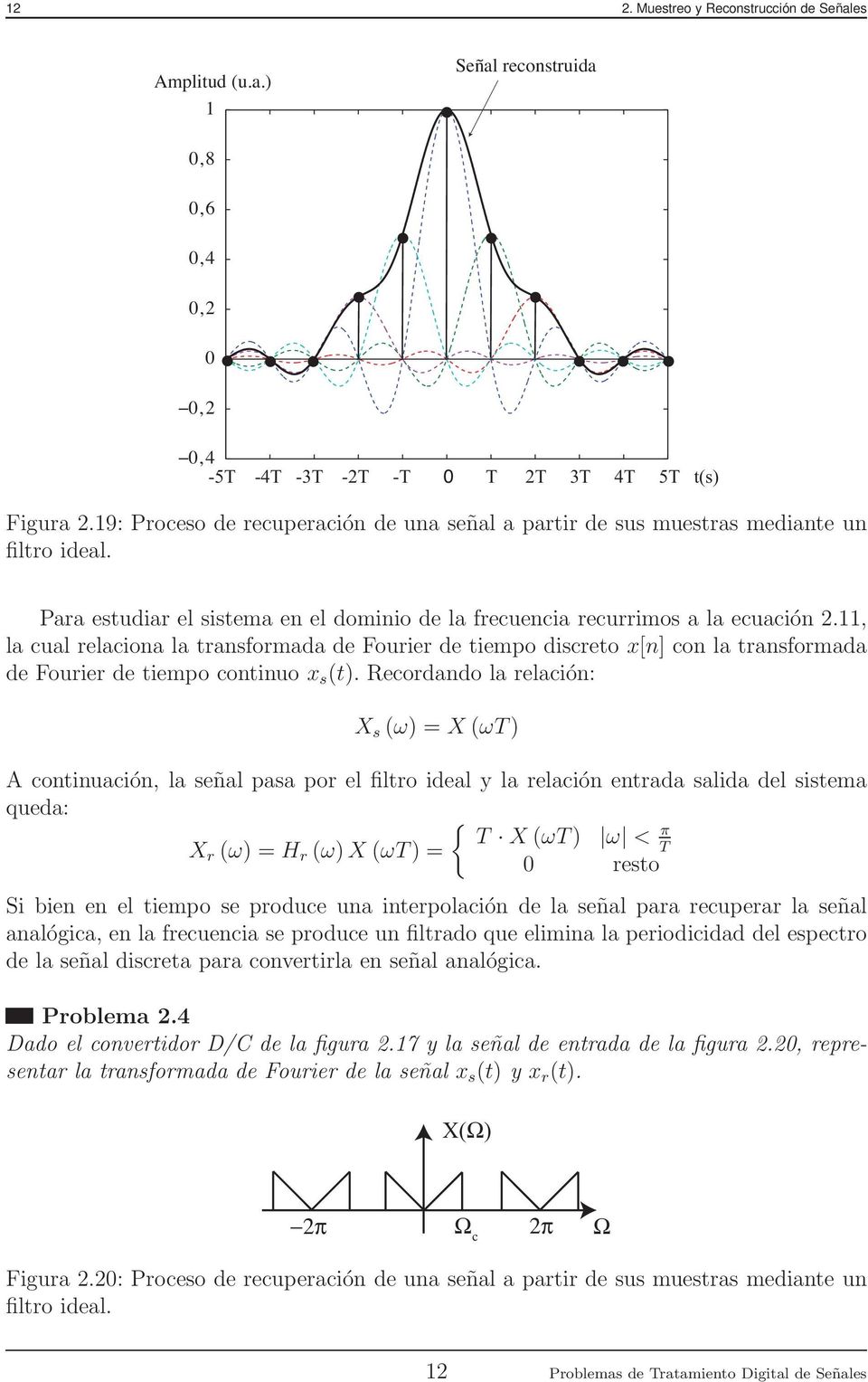 11, la cual relaciona la transformada de Fourier de tiempo discreto x[n] con la transformada de Fourier de tiempo continuo x s.