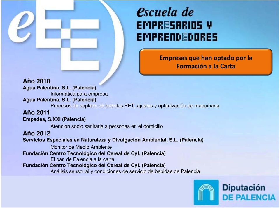 (Palencia) Procesos de soplado de botellas PET, ajustes y optimización de maquinaria Año 2011 Empades, S.