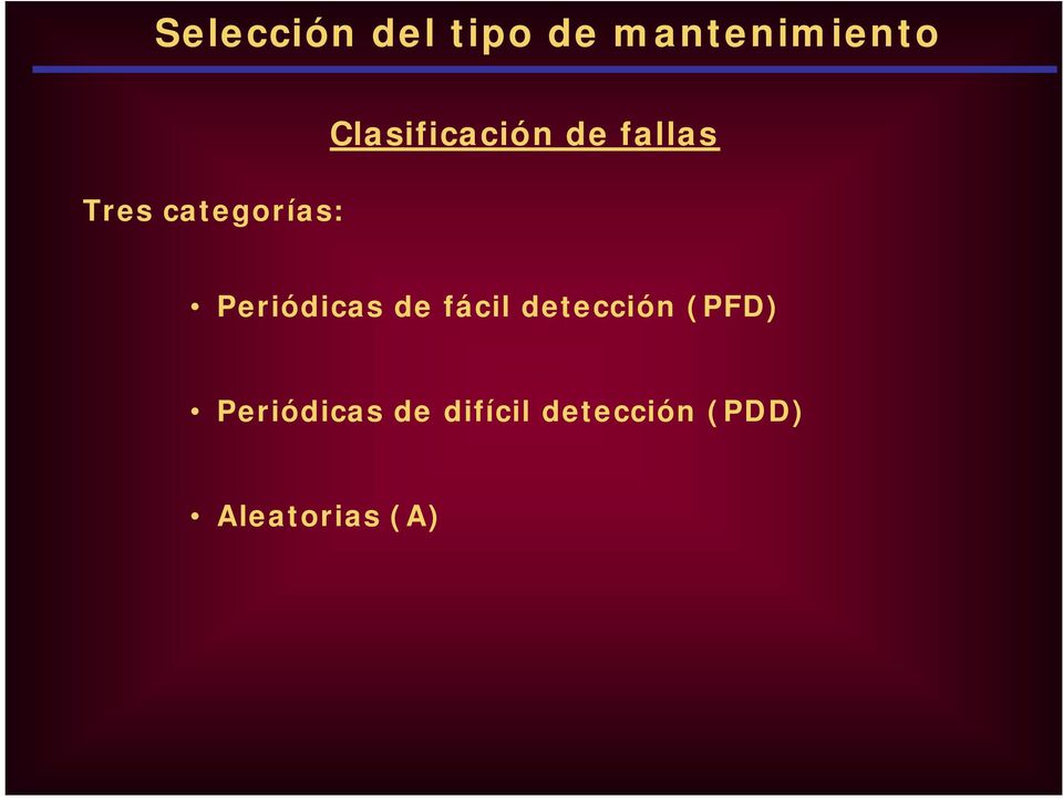Periódicas de fácil detección (PFD)