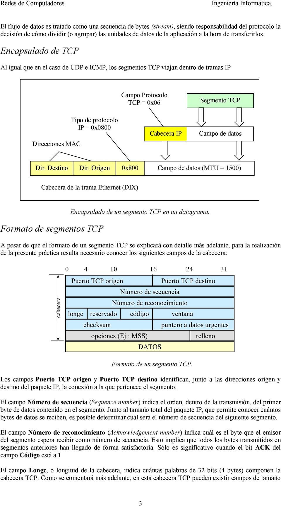 Encapsulado de TCP Al igual que en el caso de UDP e ICMP, los segmentos TCP viajan dentro de tramas IP Campo Protocolo TCP = 0x06 Segmento TCP Direcciones MAC Tipo de protocolo IP = 0x0800 Cabecera