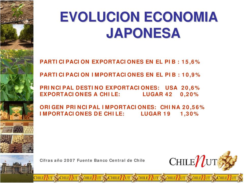20,6% EXPORTACIONES A CHILE: LUGAR 42 0,20% ORIGEN PRINCIPAL IMPORTACIONES: CHINA