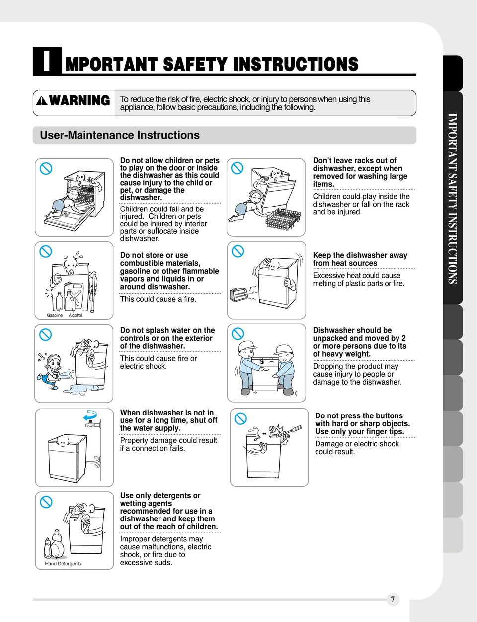 Children could fall and be injured. Children or pets could be injured by interior parts or suffocate inside dishwasher.