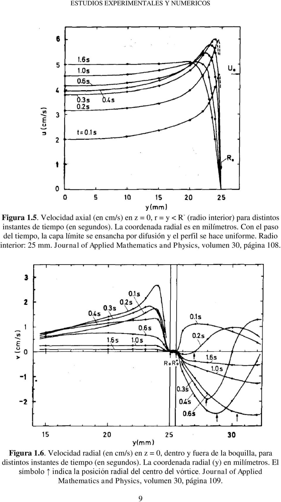Journal of Applied Mathematics and Physics, volumen 30, página 108. Figura 1.6.